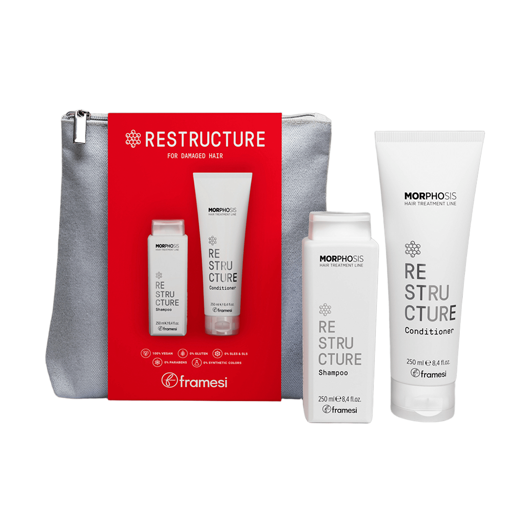 KIT MORPHOSIS SPARKLING BEAUTY BAG RESTRUCTURE: 1 набор - 2025₴